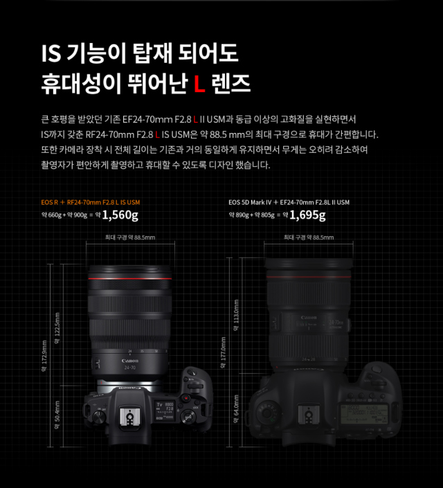 화장품 상품 이미지-S12L21