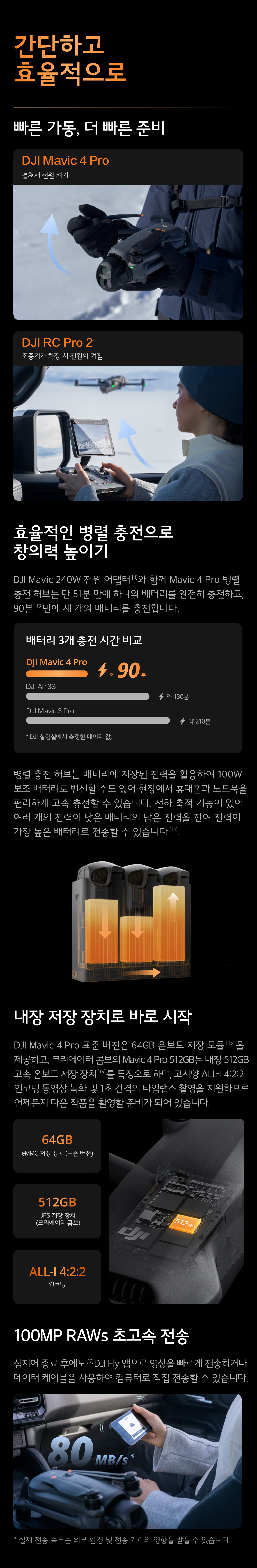 DJI Mavic 4 Pro 512GB 크리에이터 콤보 51분 비행 + 30km 전송 스펙