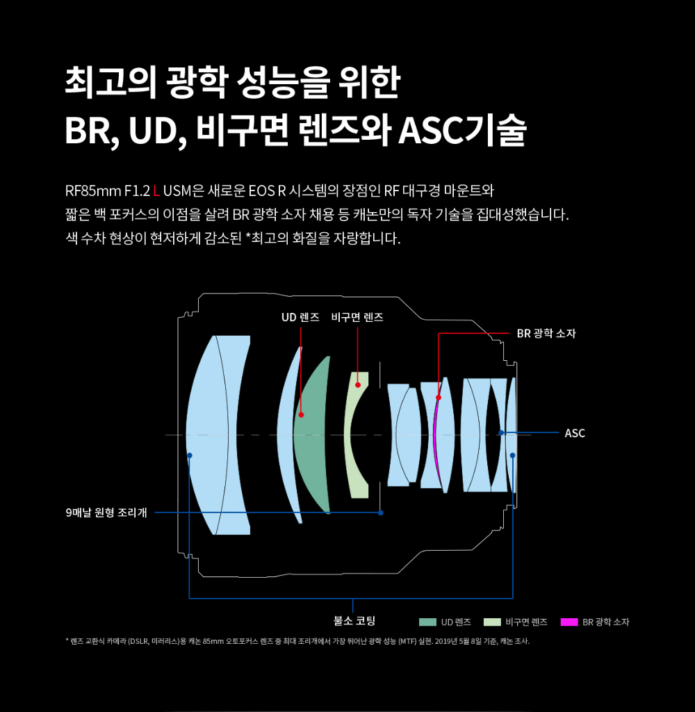 화장품 상품상세 이미지-S9L6