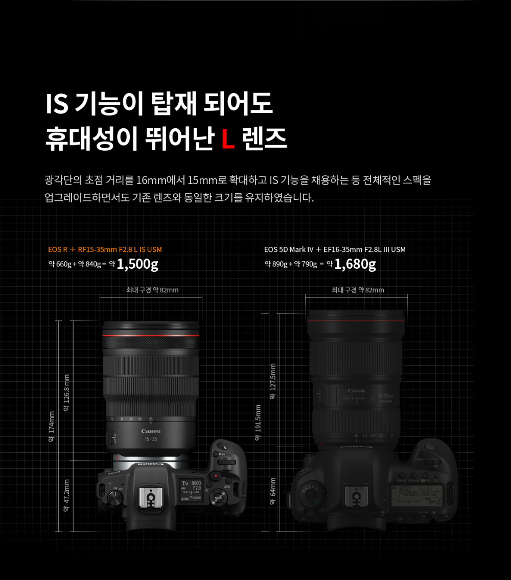화장품 상품 이미지-S13L22