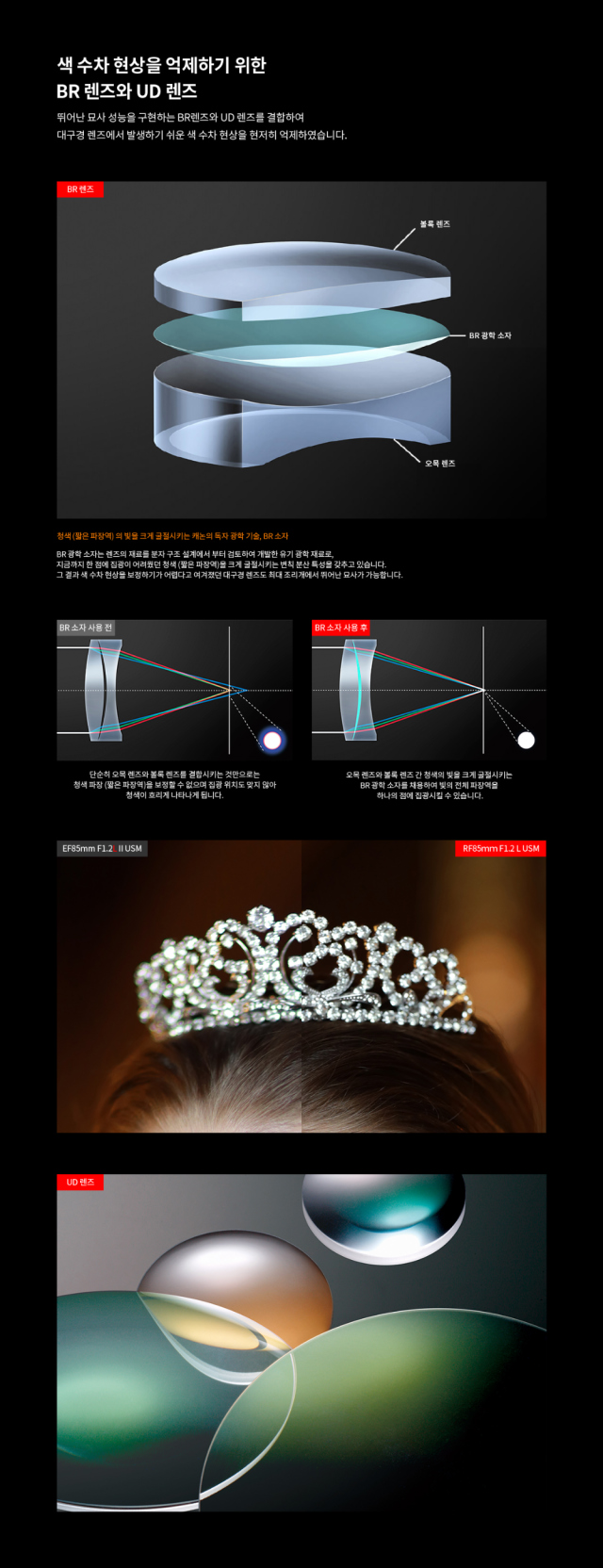 화장품 상품상세 이미지-S9L7