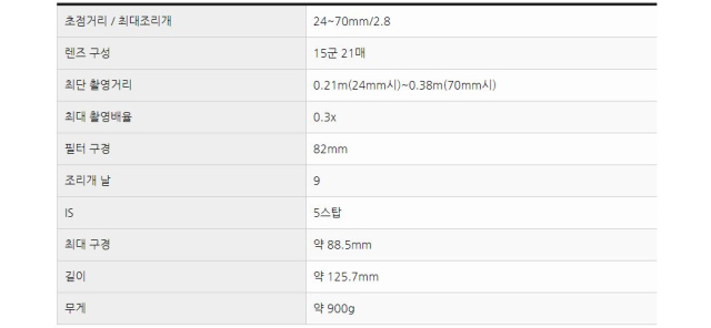 화장품 상품 이미지-S12L37