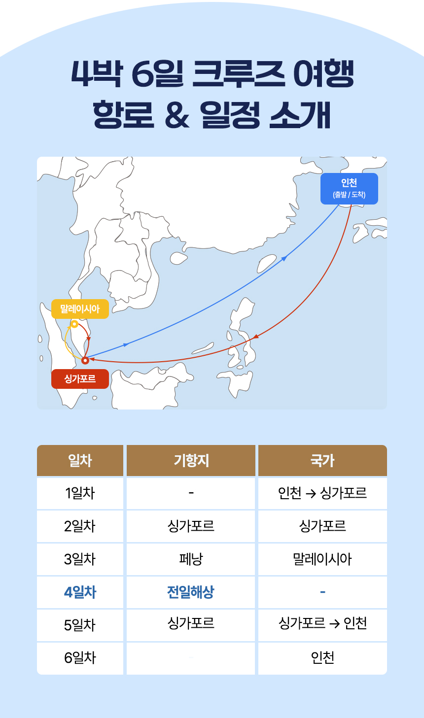 [26년 11월 출발~] 로얄 캐리비언 동남아 2개국 크루즈 6일