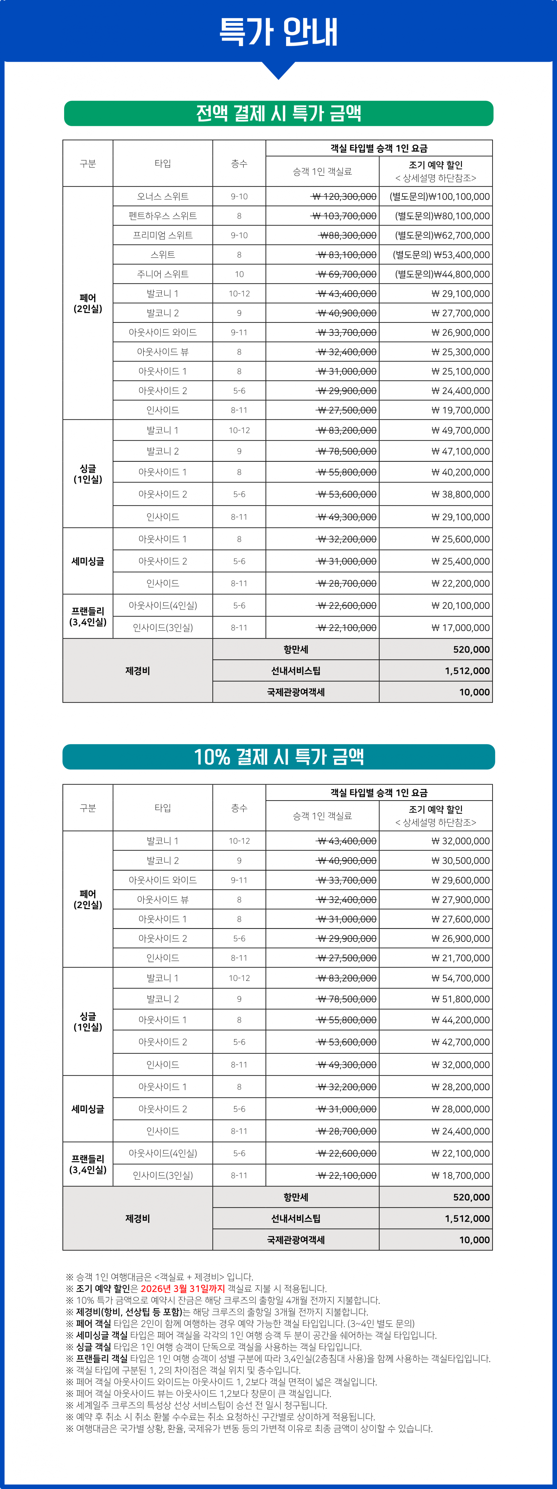 피스보트 세계일주 크루즈 128항차 피스보트 한국 공식 예약센터 마이크루즈북 
