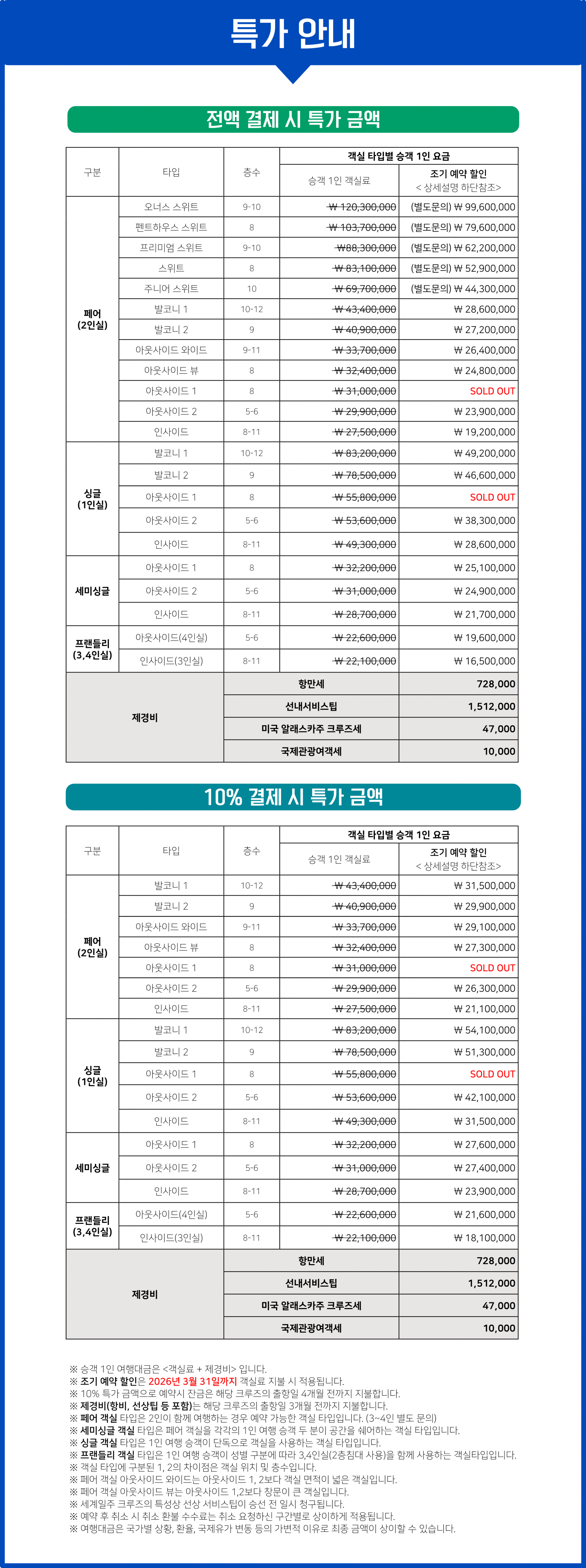 피스보트 세계일주 크루즈 126항차 피스보트 한국 공식 예약센터 마이크루즈북 