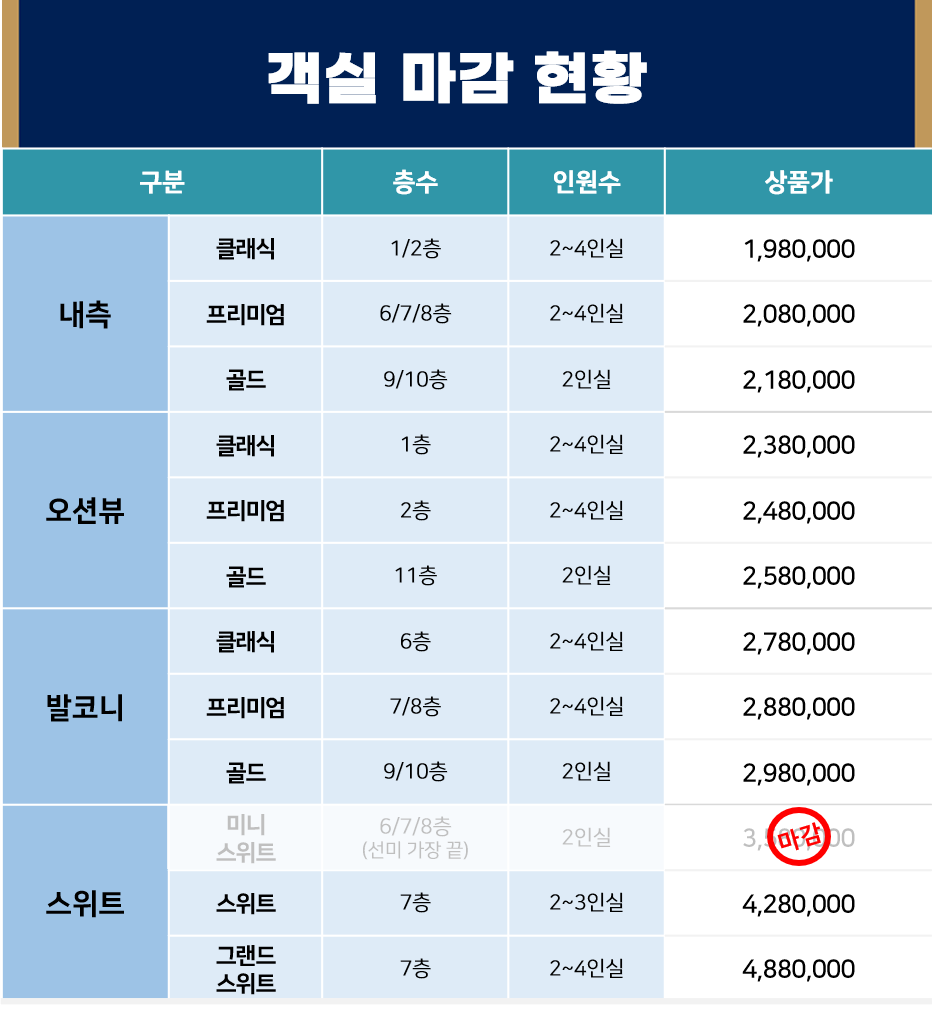 2026년 부산출발 크루즈 가격
