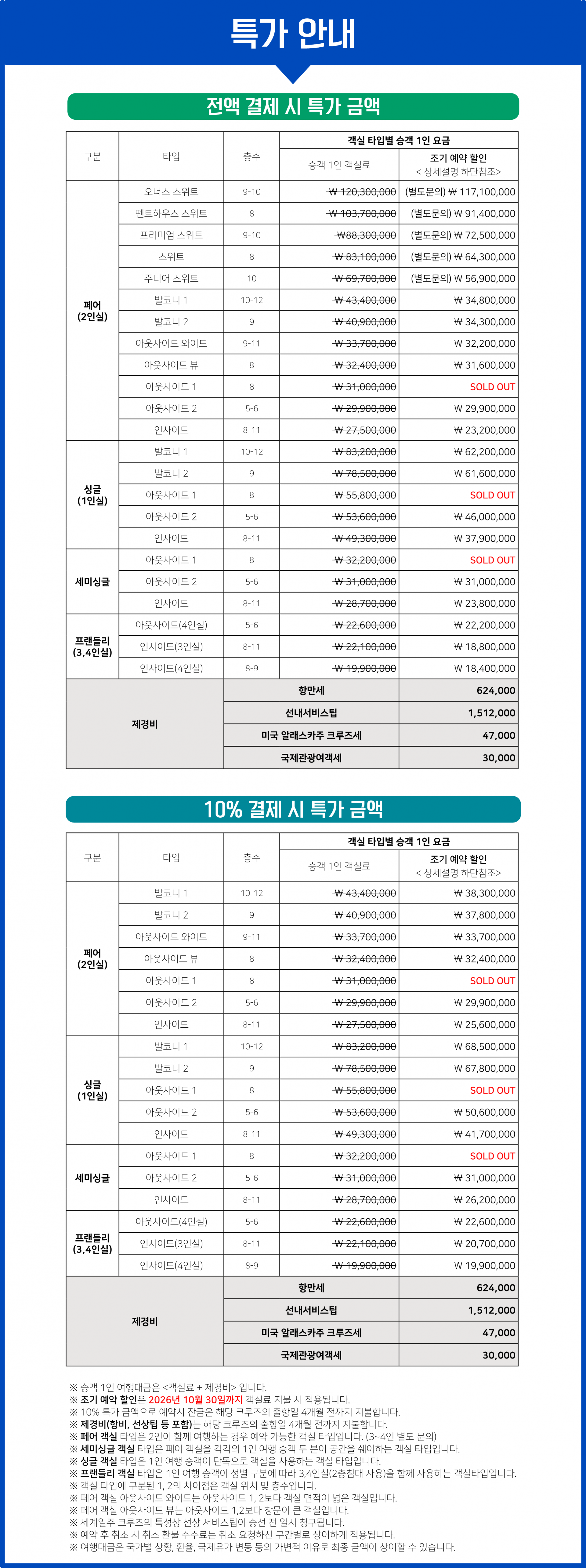피스보트 세계일주 크루즈 126항차 피스보트 한국 공식 예약센터 마이크루즈북 