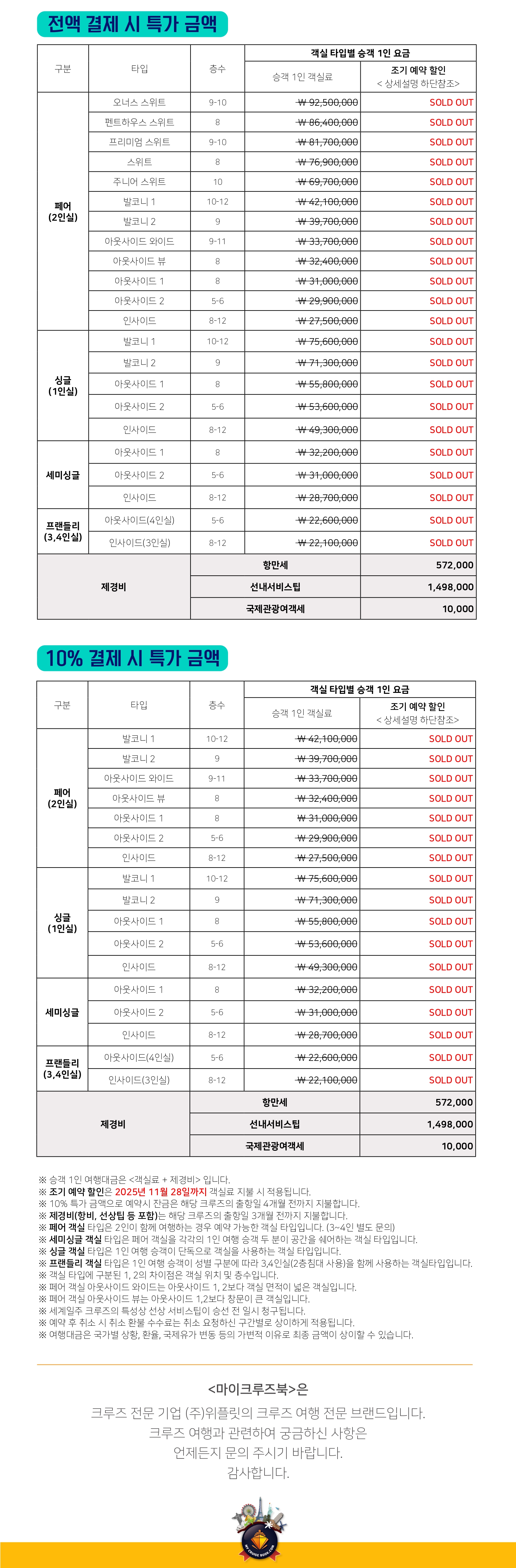 피스보트 세계일주 크루즈 122항차 피스보트 한국 공식 예약센터 마이크루즈북 