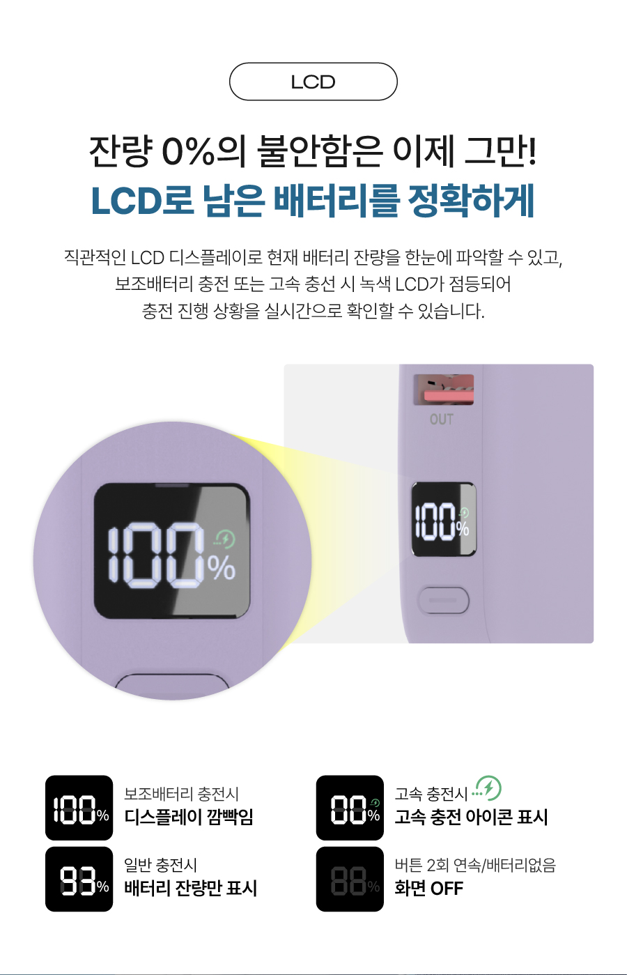 볼트고 10000mAh 22.5W 고속충전 일체형 미니 보조배터리