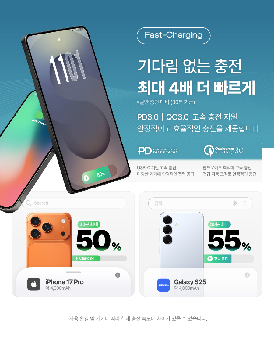 볼트고 10000mAh 22.5W 고속충전 일체형 미니 보조배터리