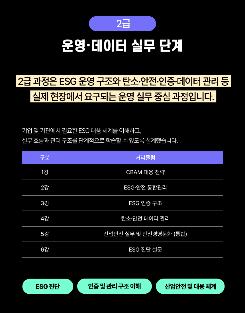 [온라인강의] ESG콜라보코디네이터 2급