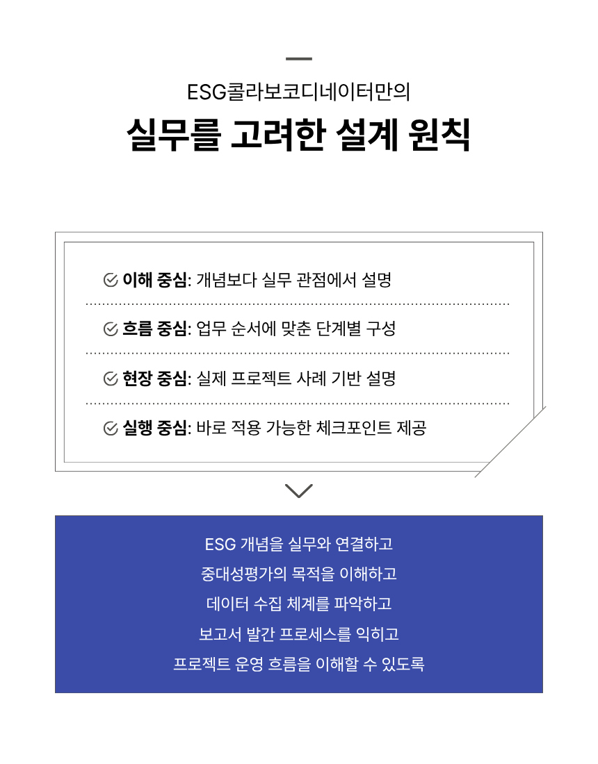 ESG콜라보코디네이터 1급 지속가능경영보고서 작성 실무 가이드 해설서