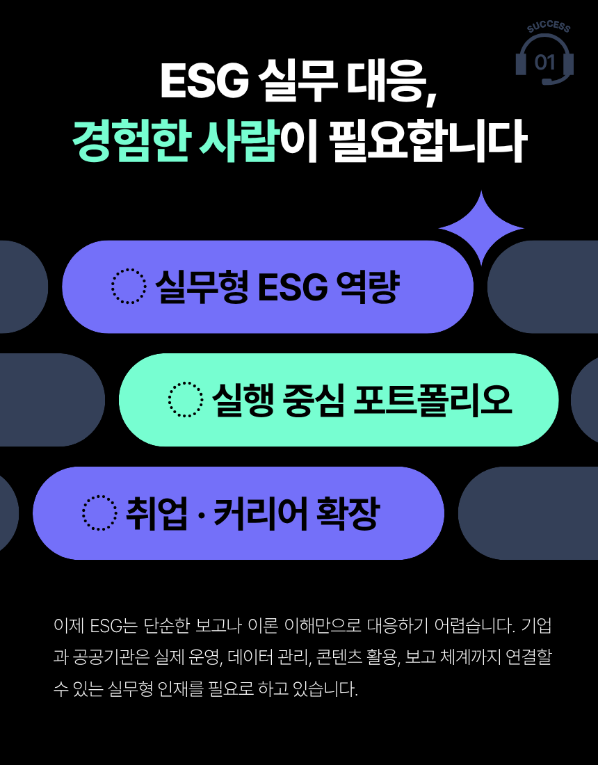 [온라인강의] ESG콜라보코디네이터 3급