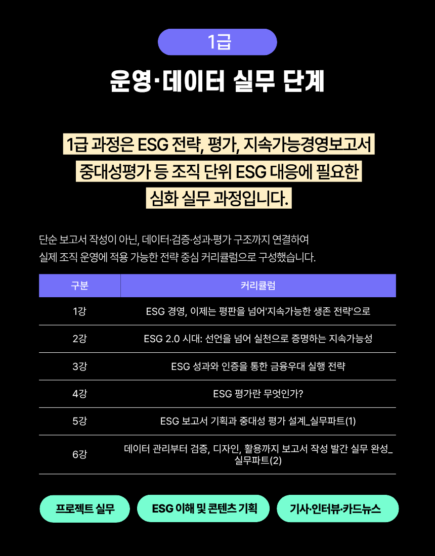[온라인강의] ESG콜라보코디네이터 1급