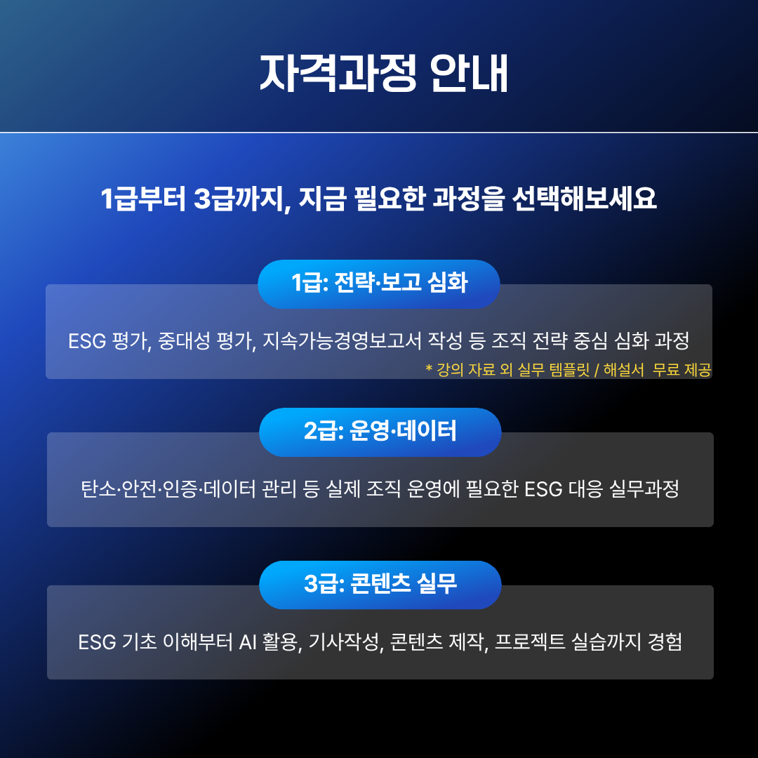 [3급] ESG 콜라보 코디네이터 자격증