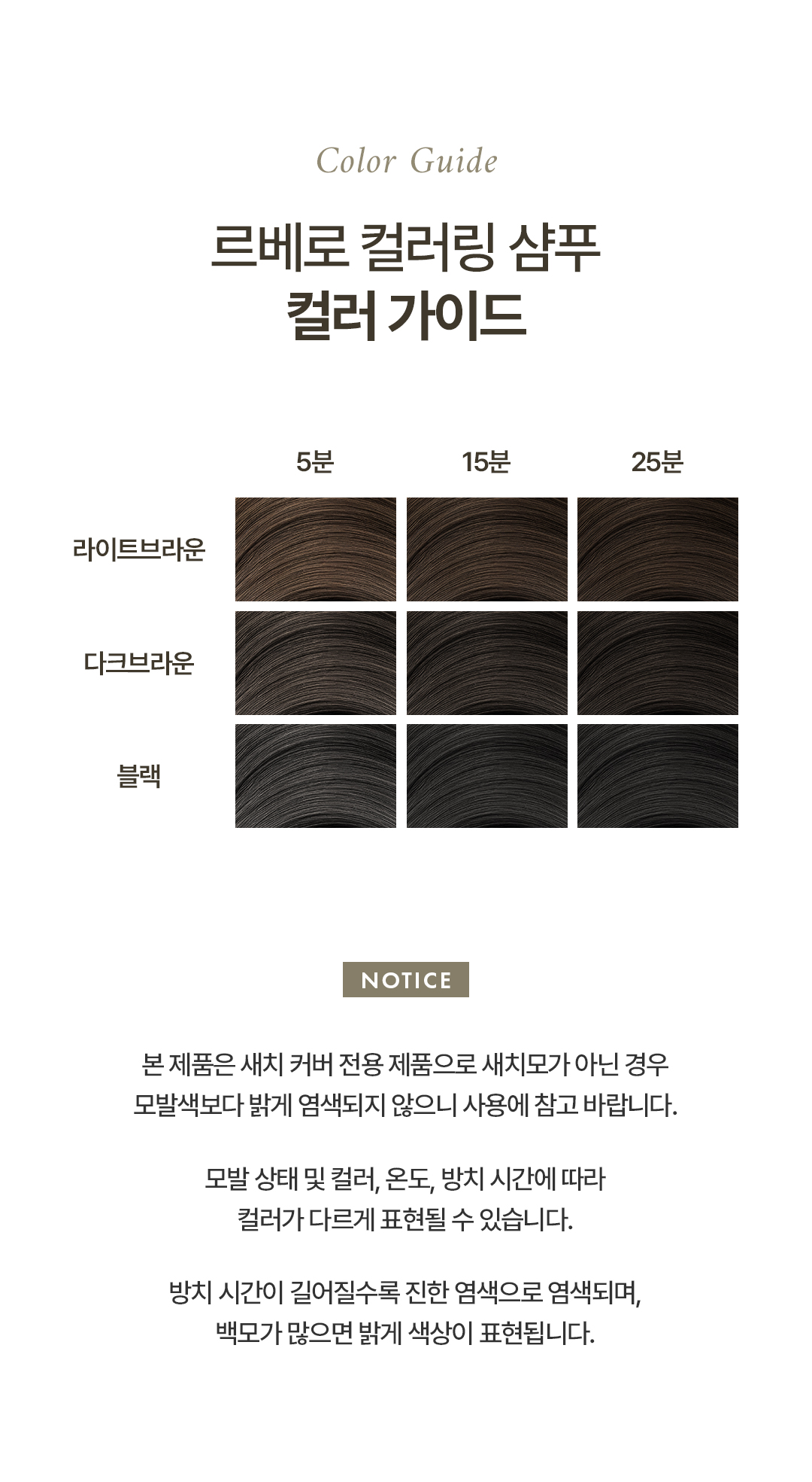 Levero Coloring Shampoo, Lightbrown, 300ml