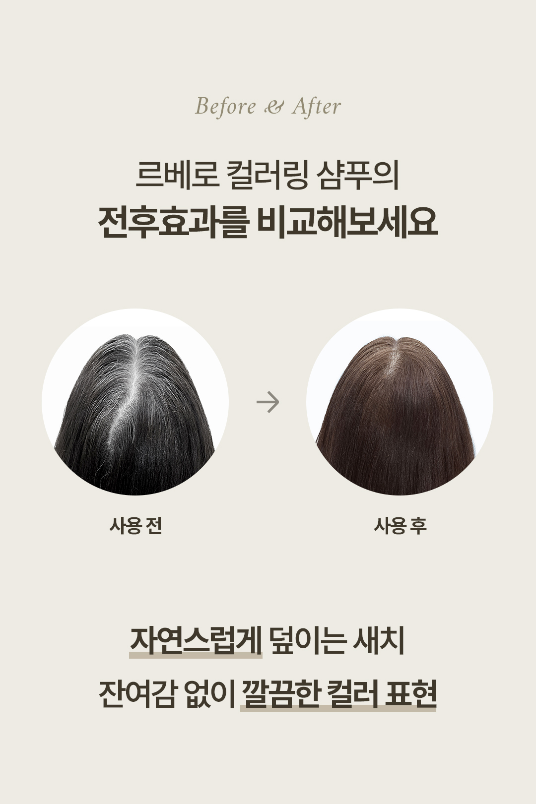 Levero Coloring Shampoo, Lightbrown, 300ml