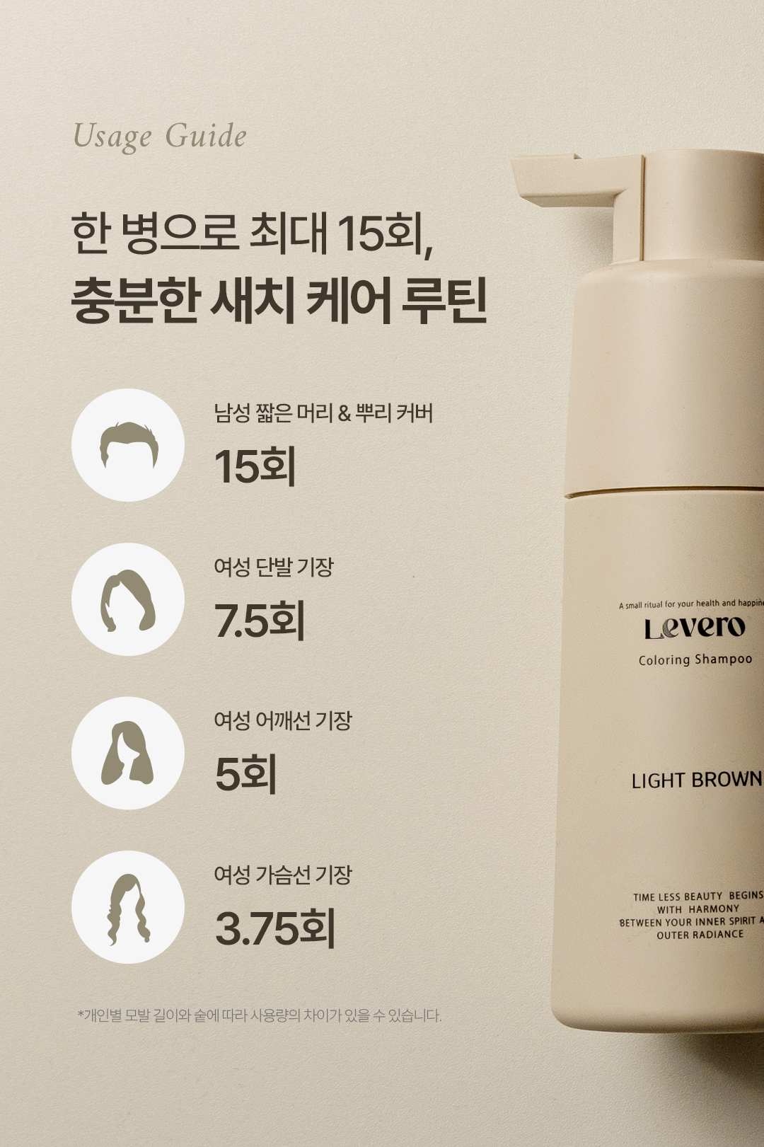 Levero Coloring Shampoo, Lightbrown, 300ml