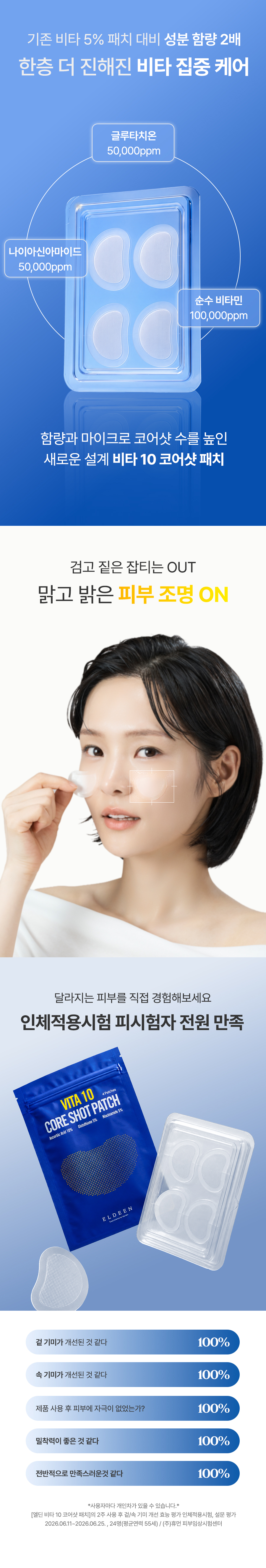 비타 10 코어샷 패치 비타민10% 미백기능성 패치 기미/잡티 고민 해결