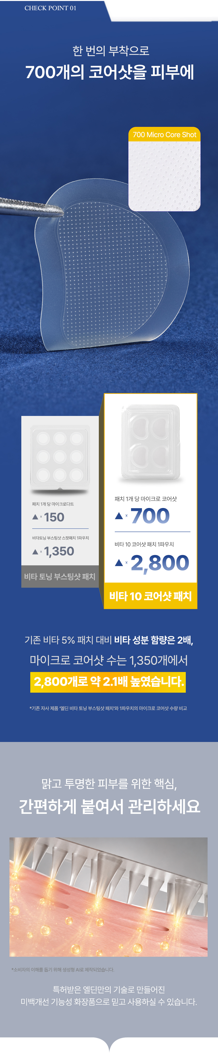 비타 10 코어샷 패치 비타민10% 미백기능성 패치 기미/잡티 고민 해결