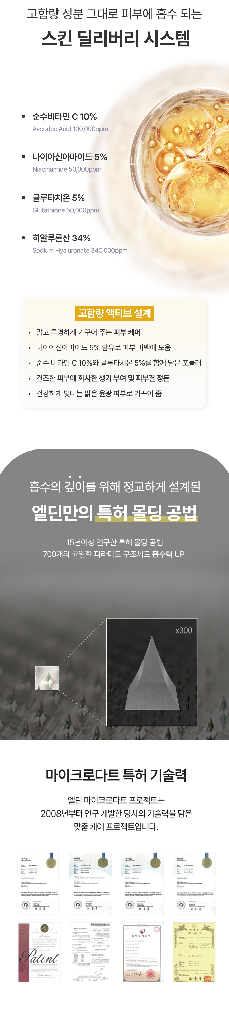 비타 10 코어샷 패치 비타민10% 미백기능성 패치 기미/잡티 고민 해결