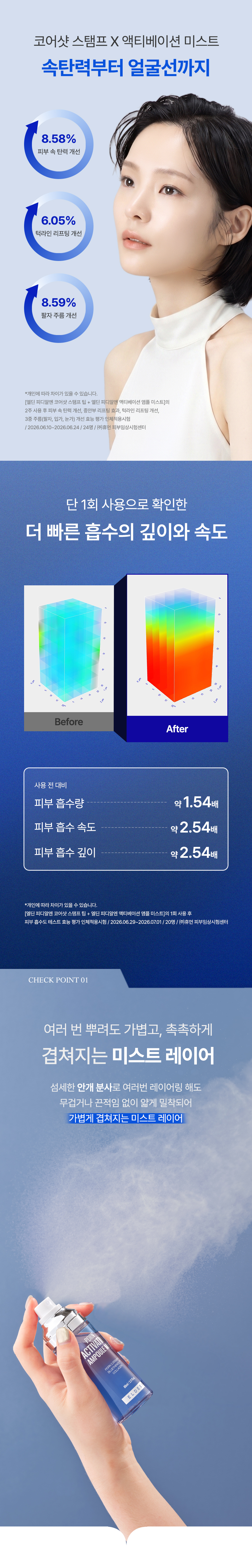 피디알엔 액티베이션 앰플 미스트 PDRN 2,000ppm 물광미스트 이중기능성