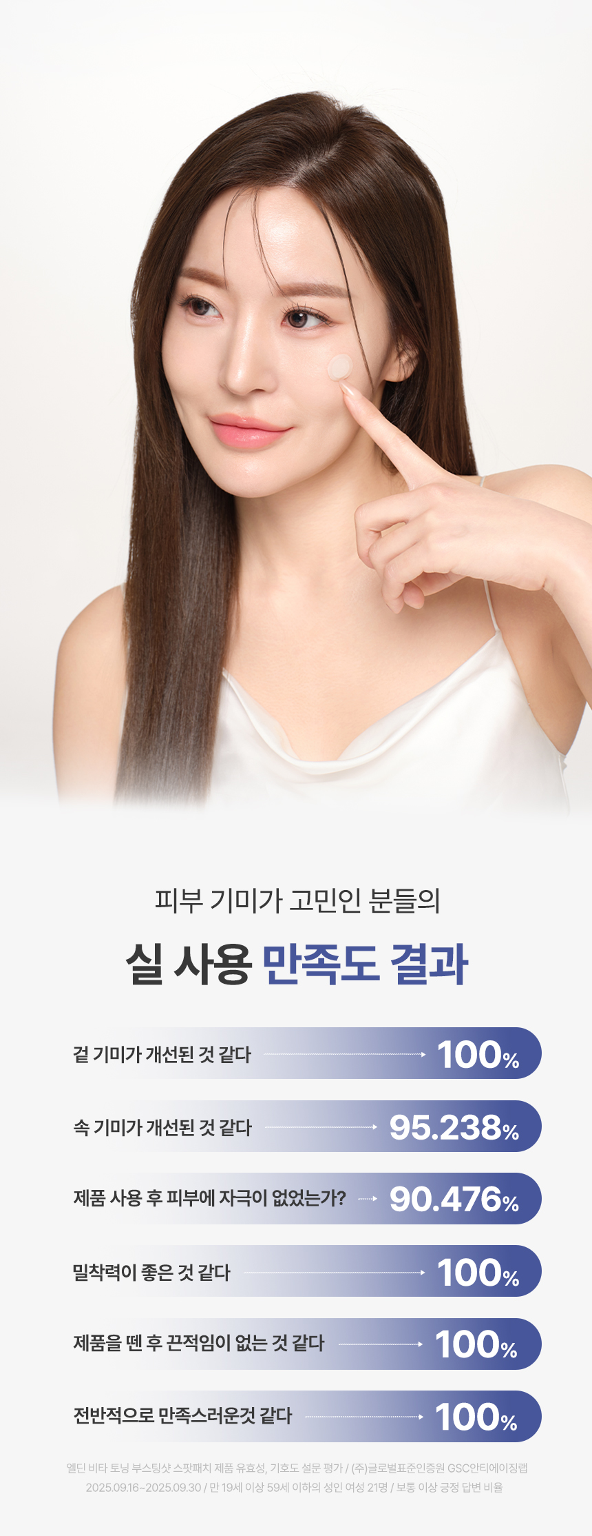 비타 토닝 부스팅샷 스팟패치 비타민5% 미백기능성 패치 기미/잡티 고민 해결