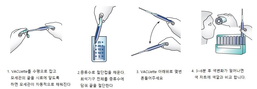 Chemetric K-7512 용존산소 측정키트 30회 DO측정 K7512