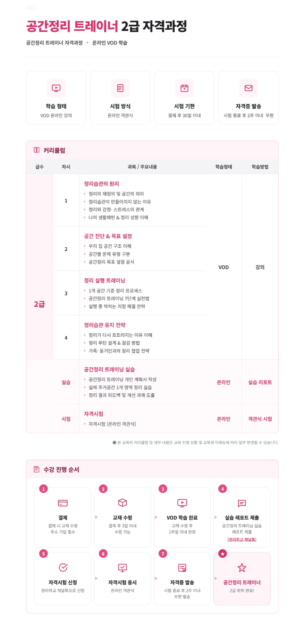 자기경영매니저
