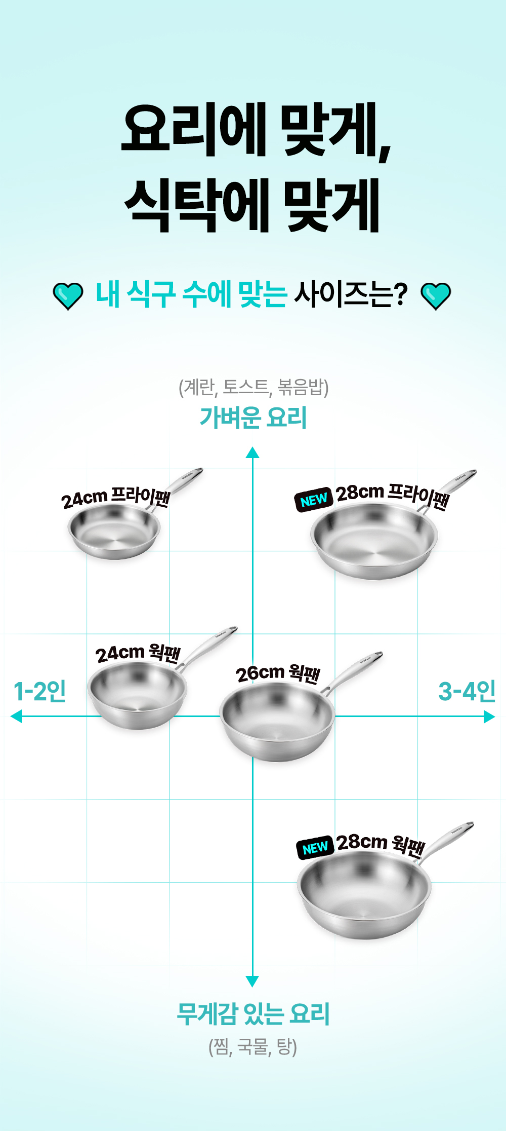 무연마제 스텐팬 인덕션 스텐 후라이팬 싹스텐 프라이팬 세트