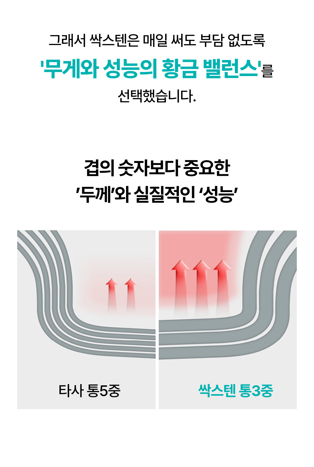 무연마제 스텐팬 인덕션 스텐 후라이팬 싹스텐 프라이팬 세트