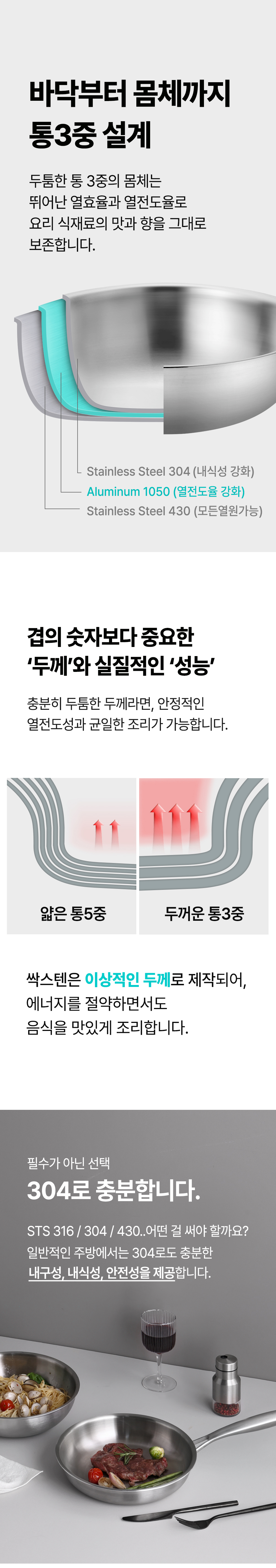 [비밀링크] 무연마제 스테인리스 인덕션 프라이팬 싹스텐
