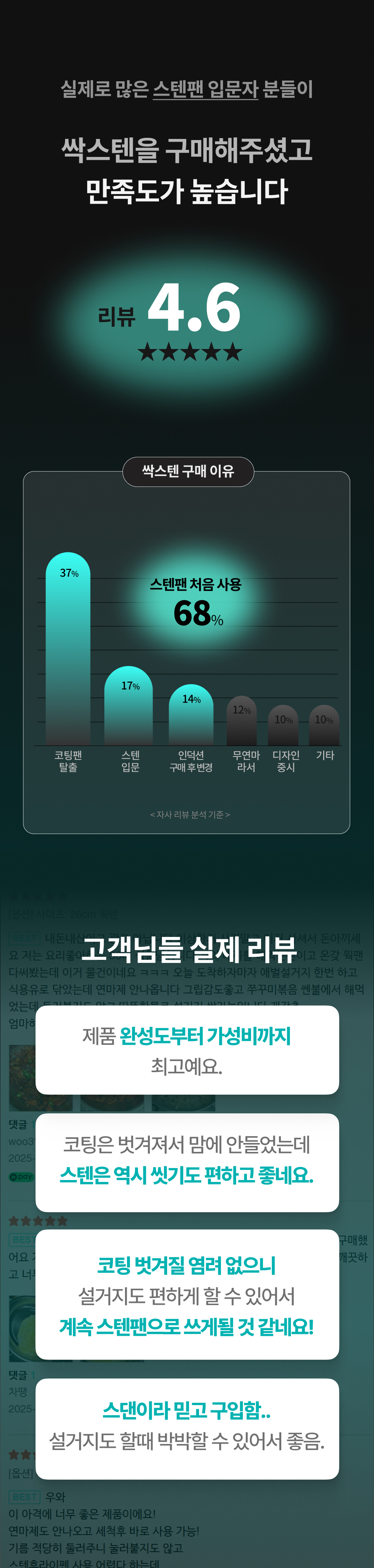 무연마제 스텐팬 인덕션 스텐 후라이팬 싹스텐 프라이팬 세트