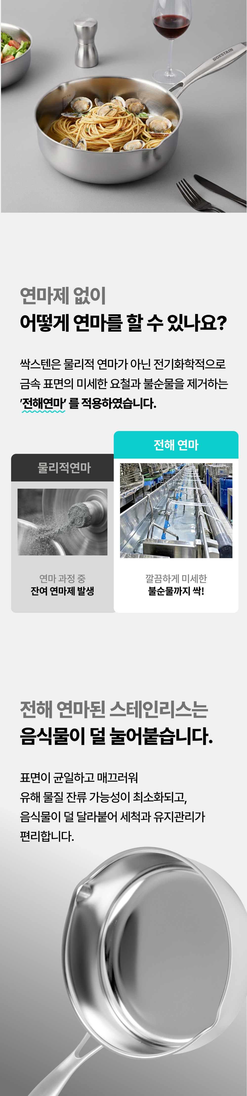 [비밀링크] 무연마제 스테인리스 인덕션 프라이팬 싹스텐
