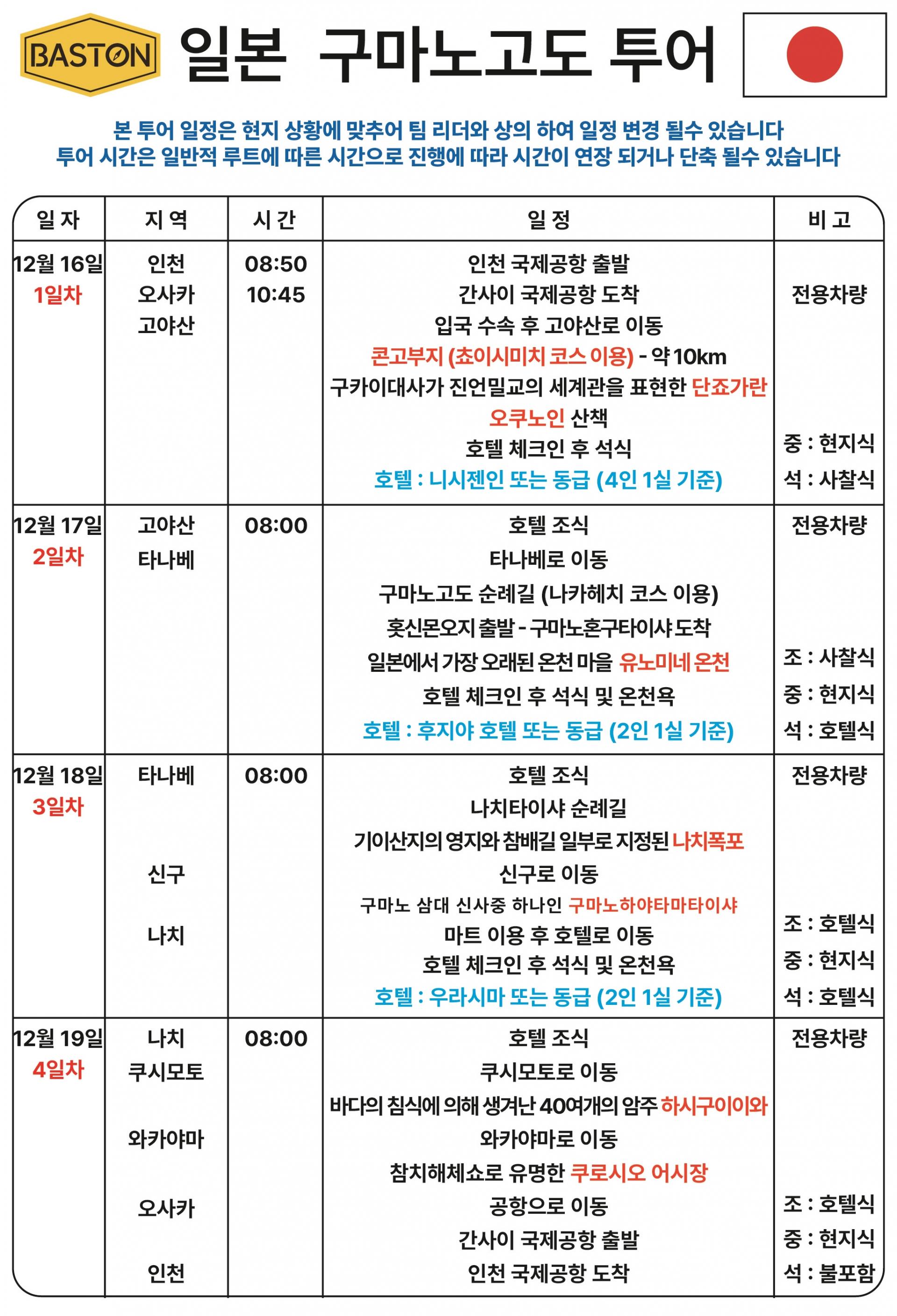 26년 12월 일본 구마노고도 순례길