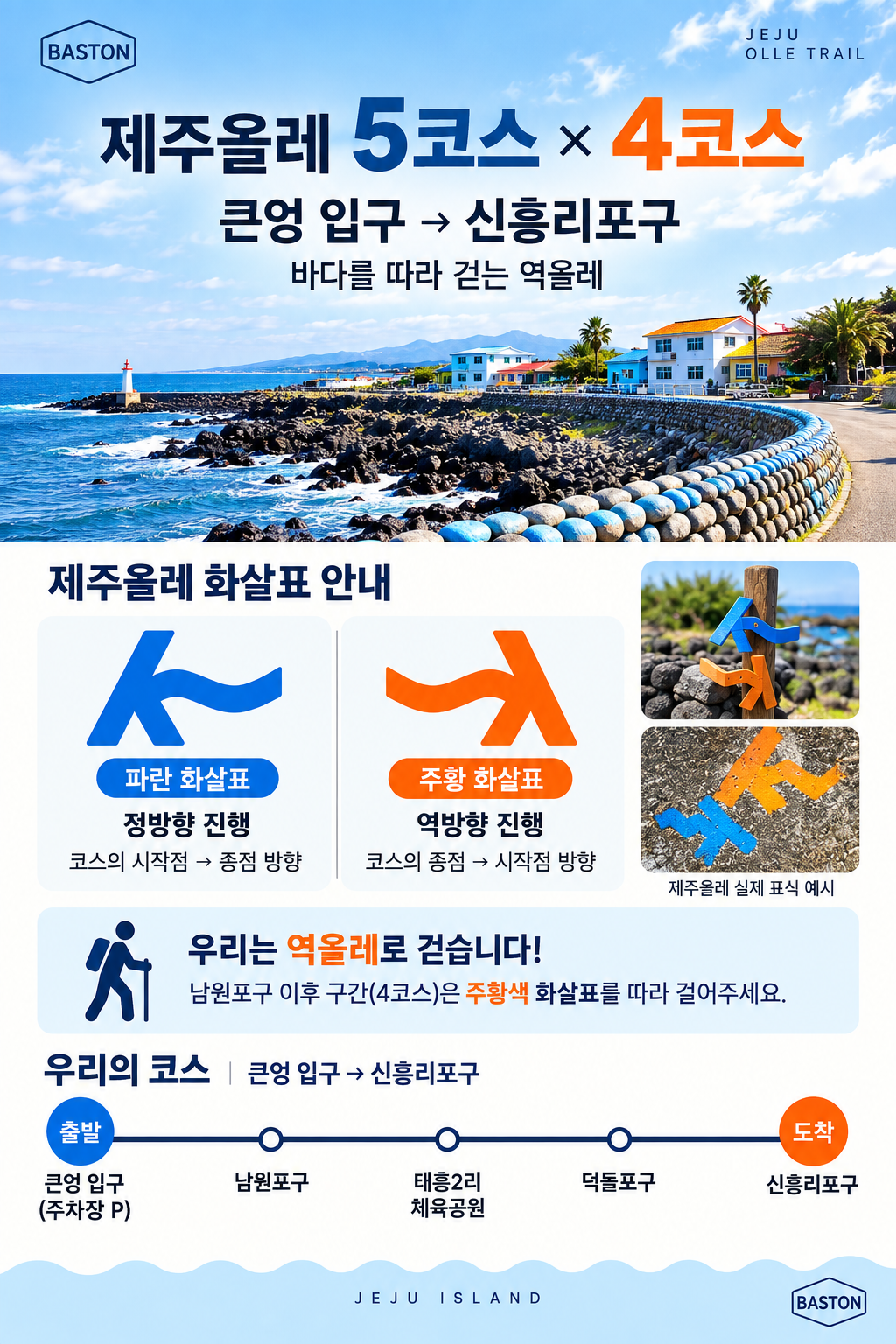 제주 송년 트레킹 3박 4일