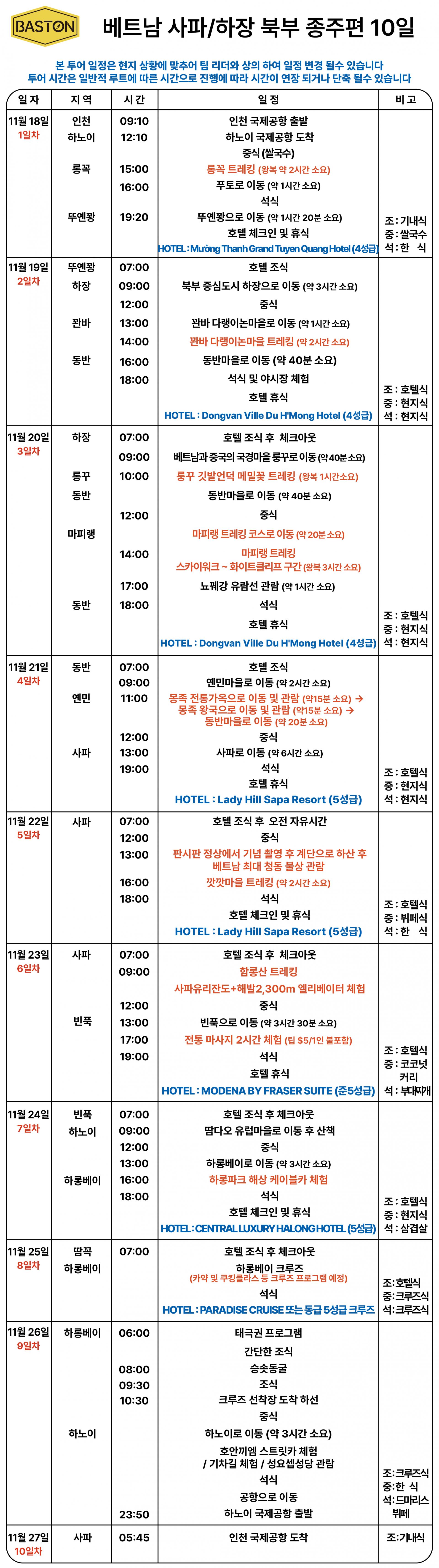 베트남 북부 종주편 트레킹