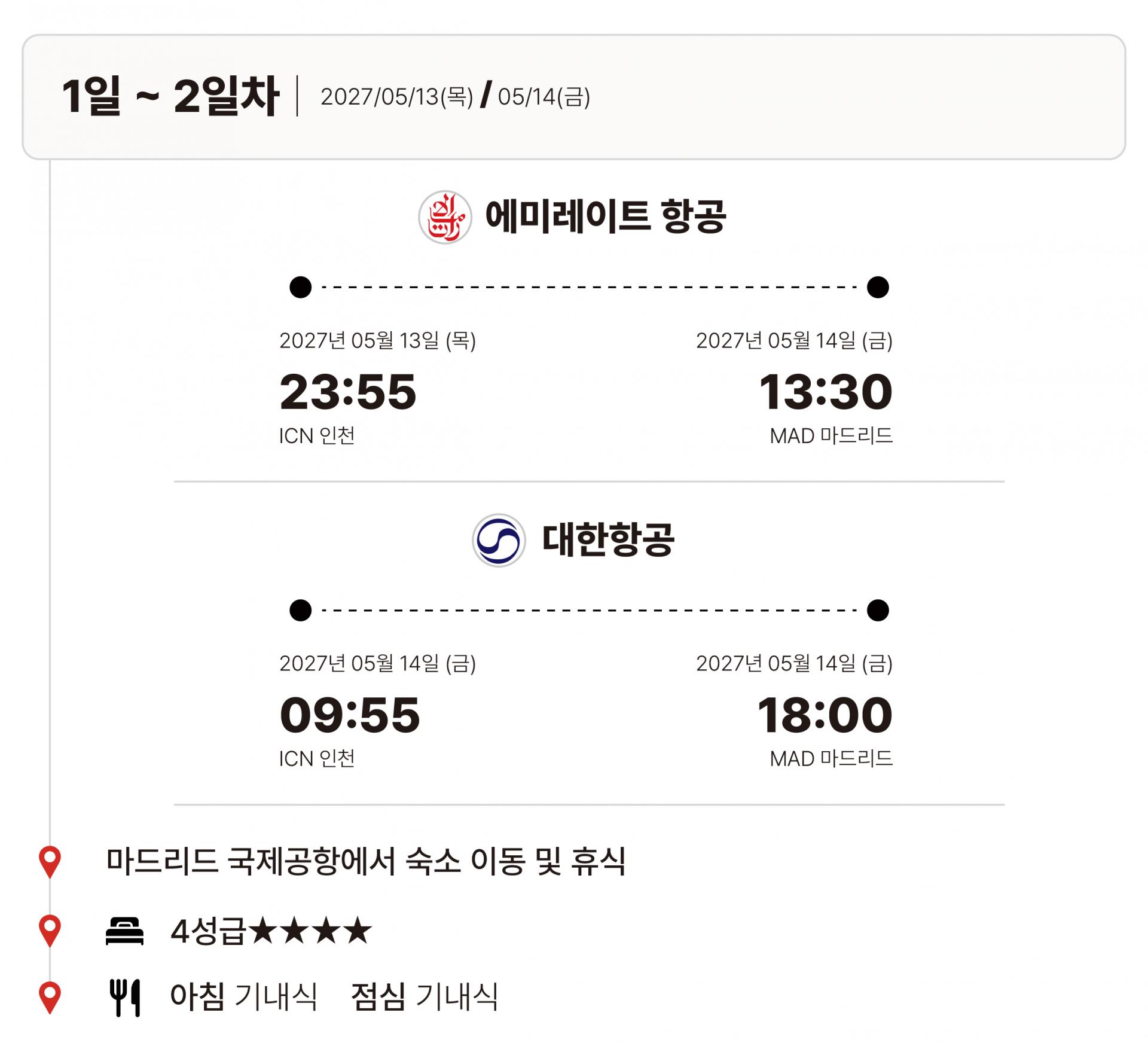 27년 4월 스페인 산티아고 순례길 (17일)