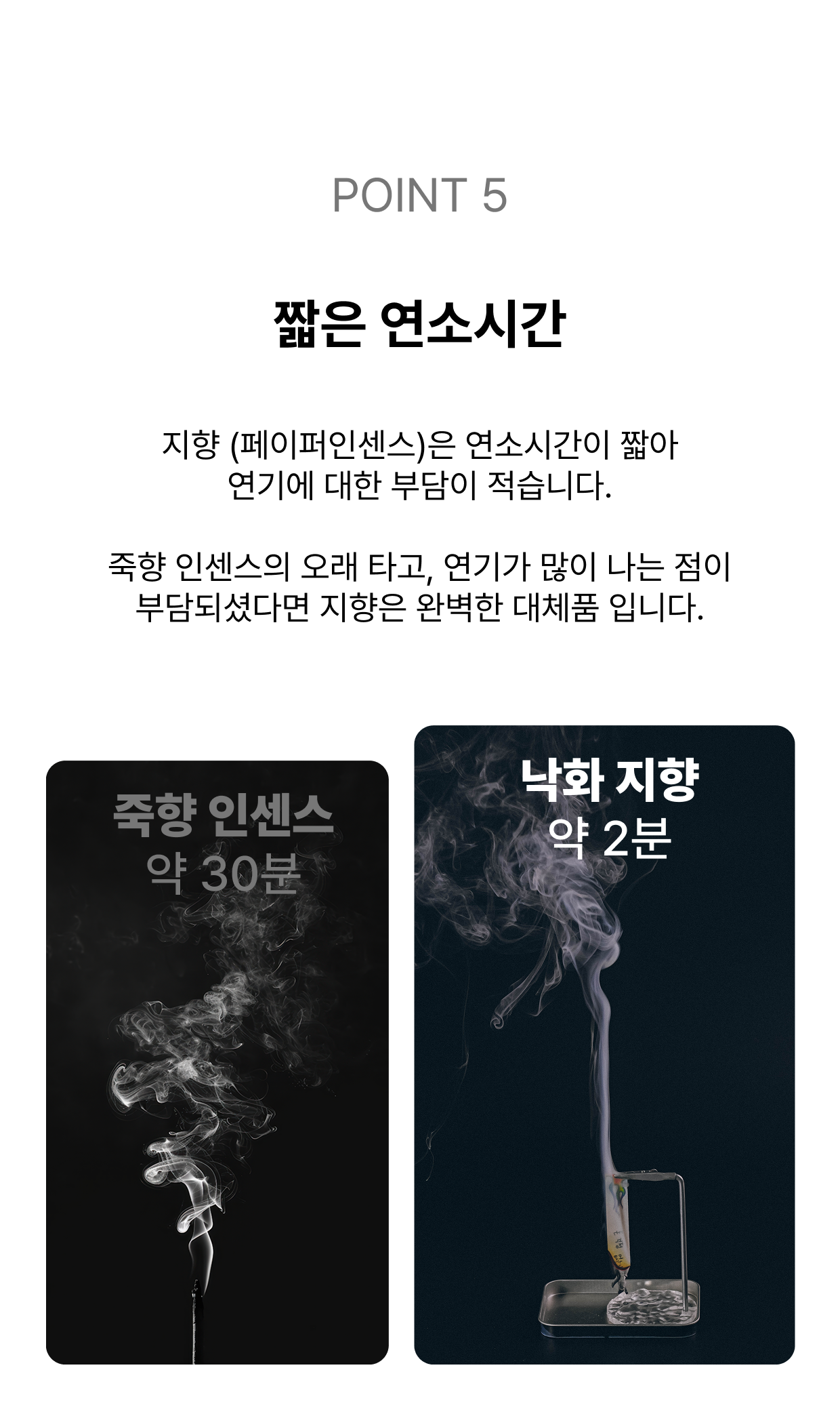 낙화 지향