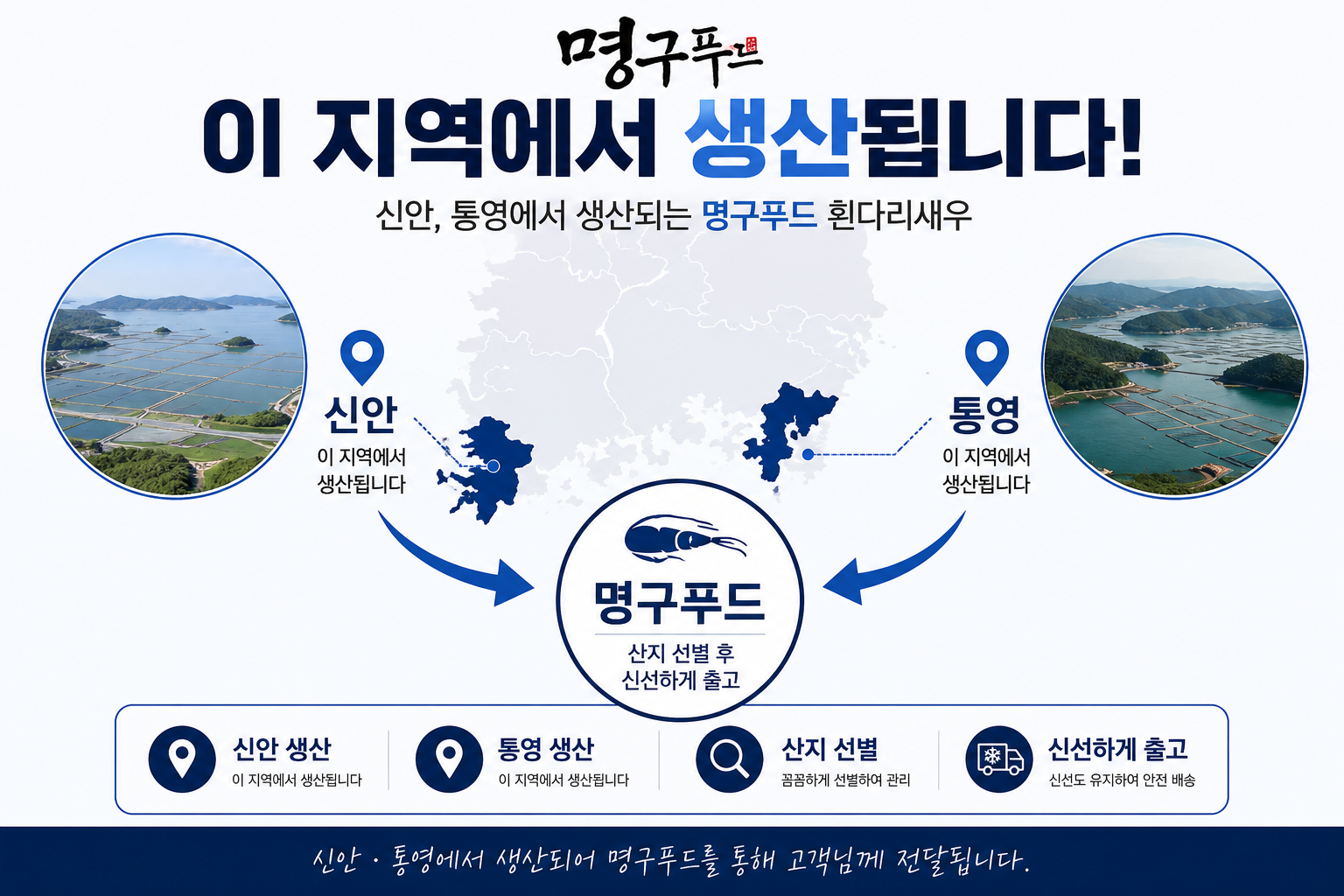 '오픈 특가' 국산 제철 활 흰다리새우 왕새우 1kg