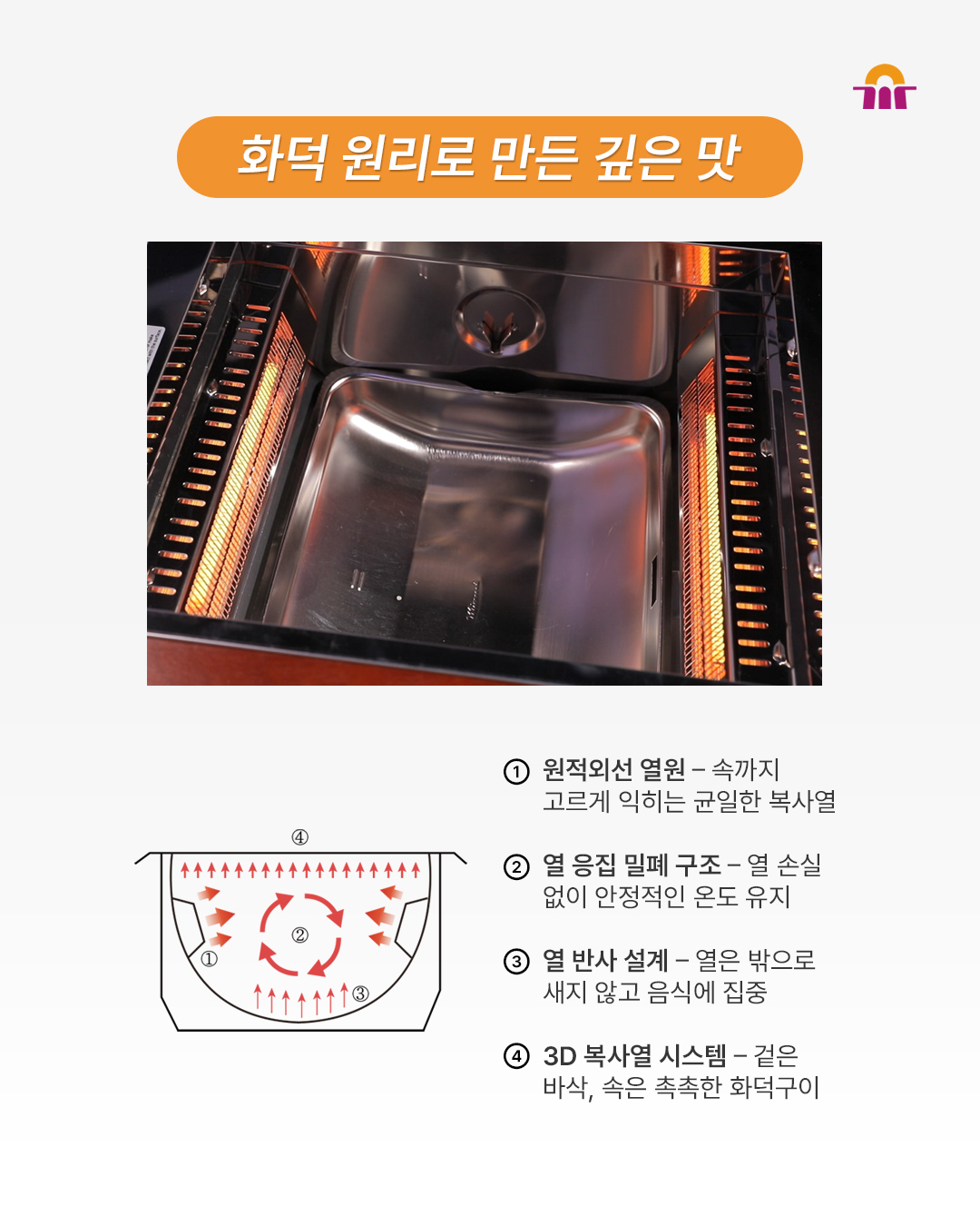 모닝아트 원적외선 전기로스타 MA-2100