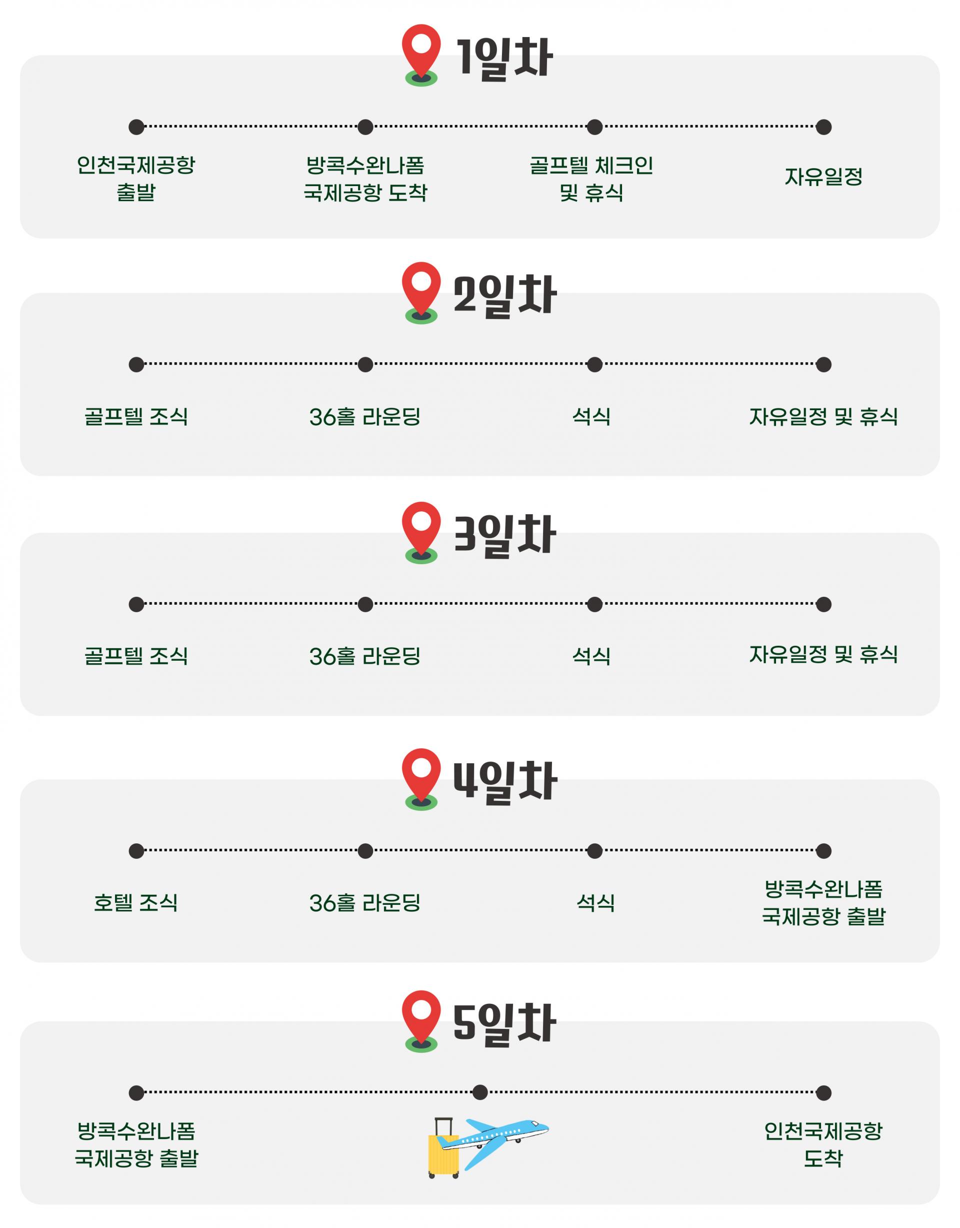 태국 칸차나부리 그랑프리 3박 5일 골프 투어