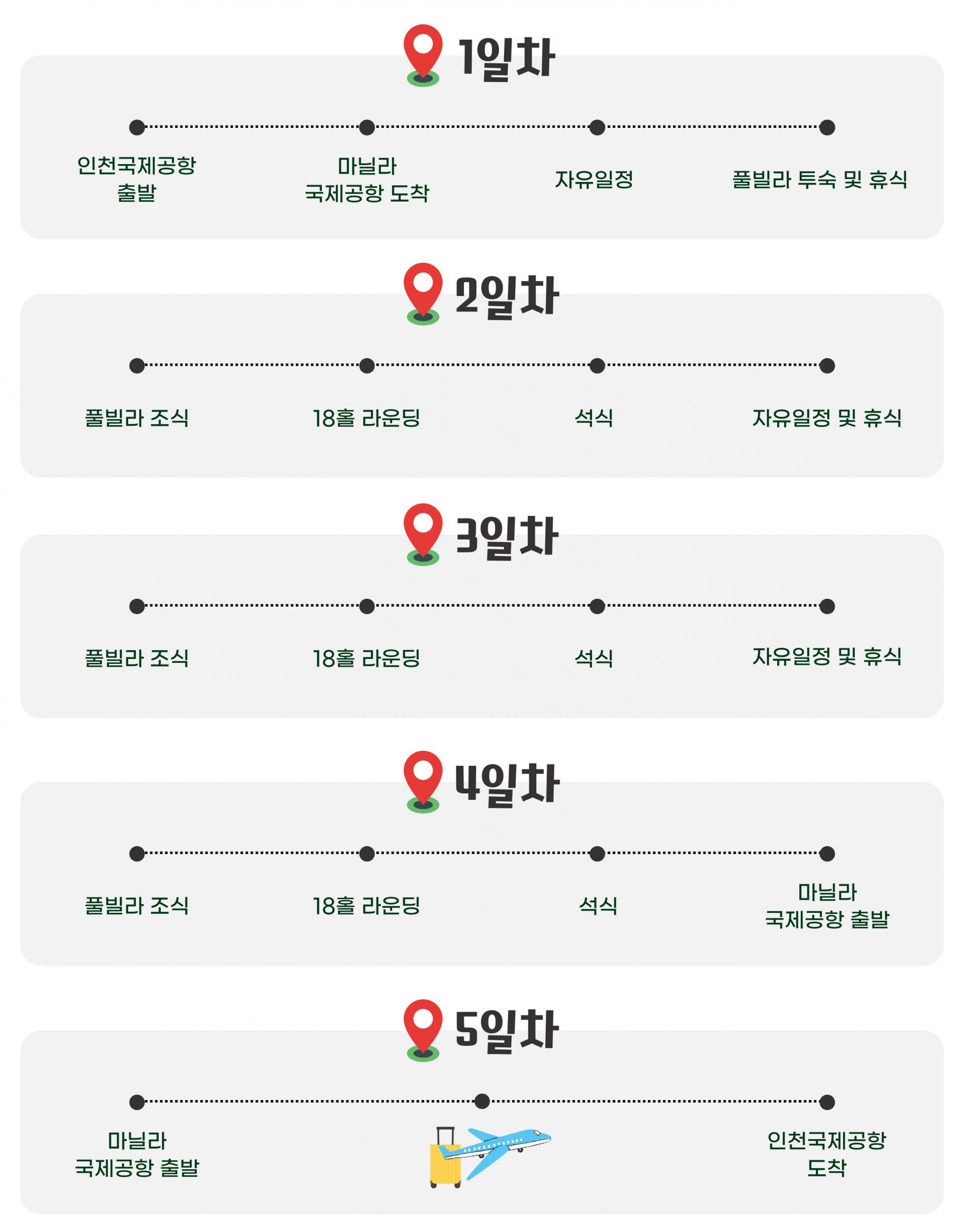 필리핀 마닐라 3박 5일 골프 투어 패키지