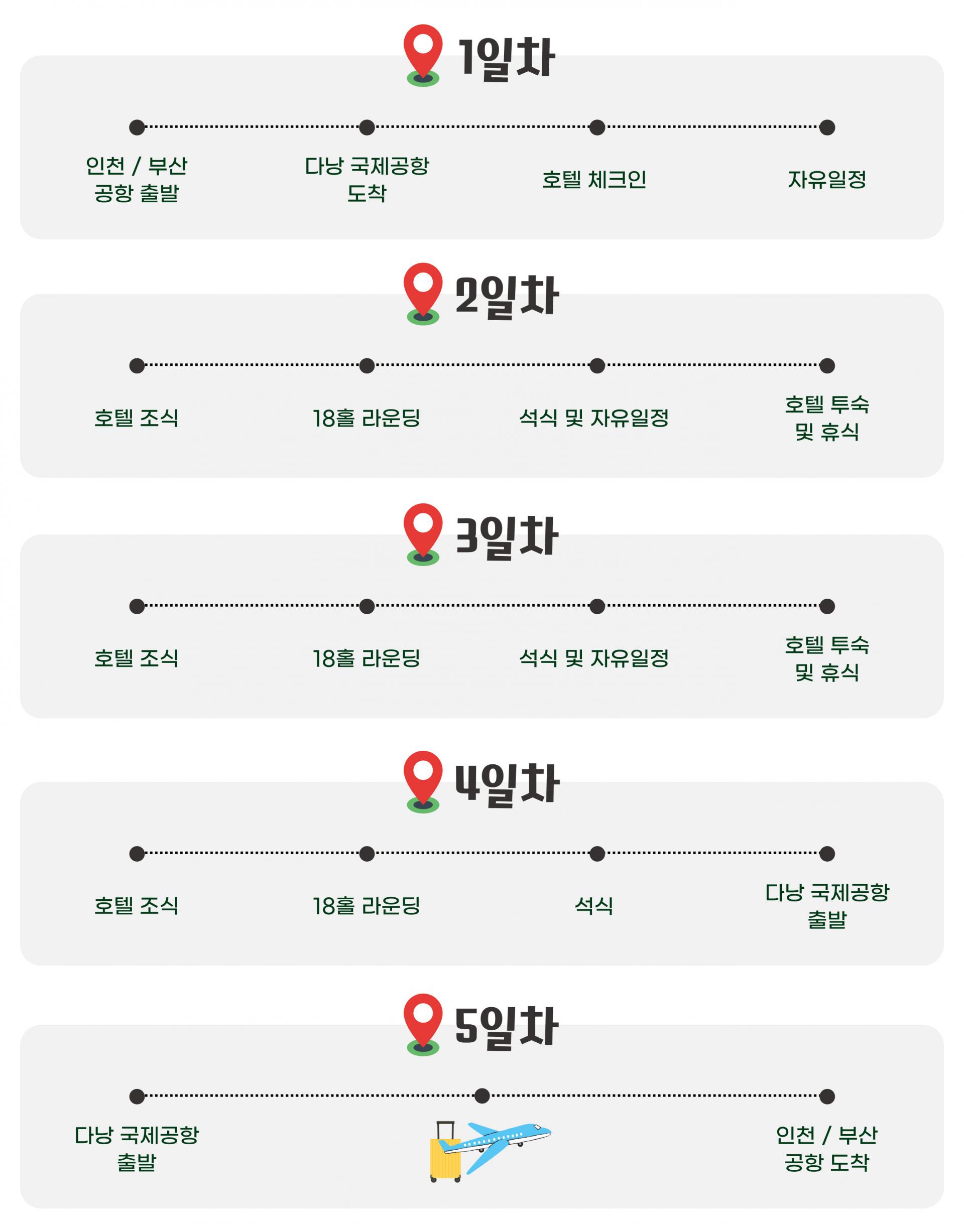 베트남 다낭 3박 5일 골프 투어 패키지