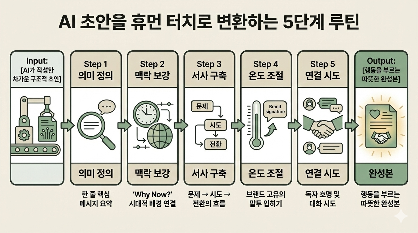 7032d3574be90.png