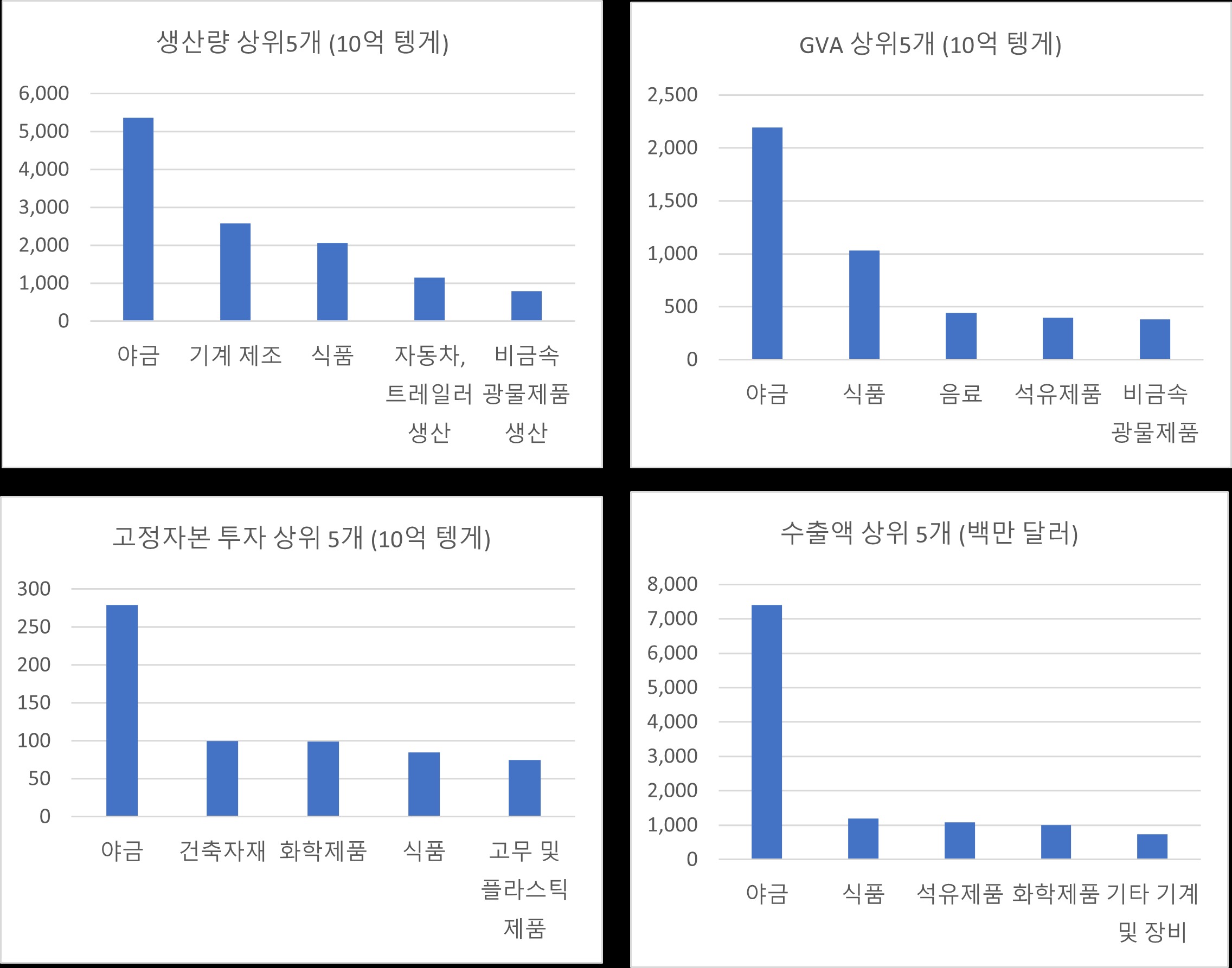 그림입니다. 원본 그림의 이름: 11.png 원본 그림의 크기: 가로 2272pixel, 세로 1786pixel
