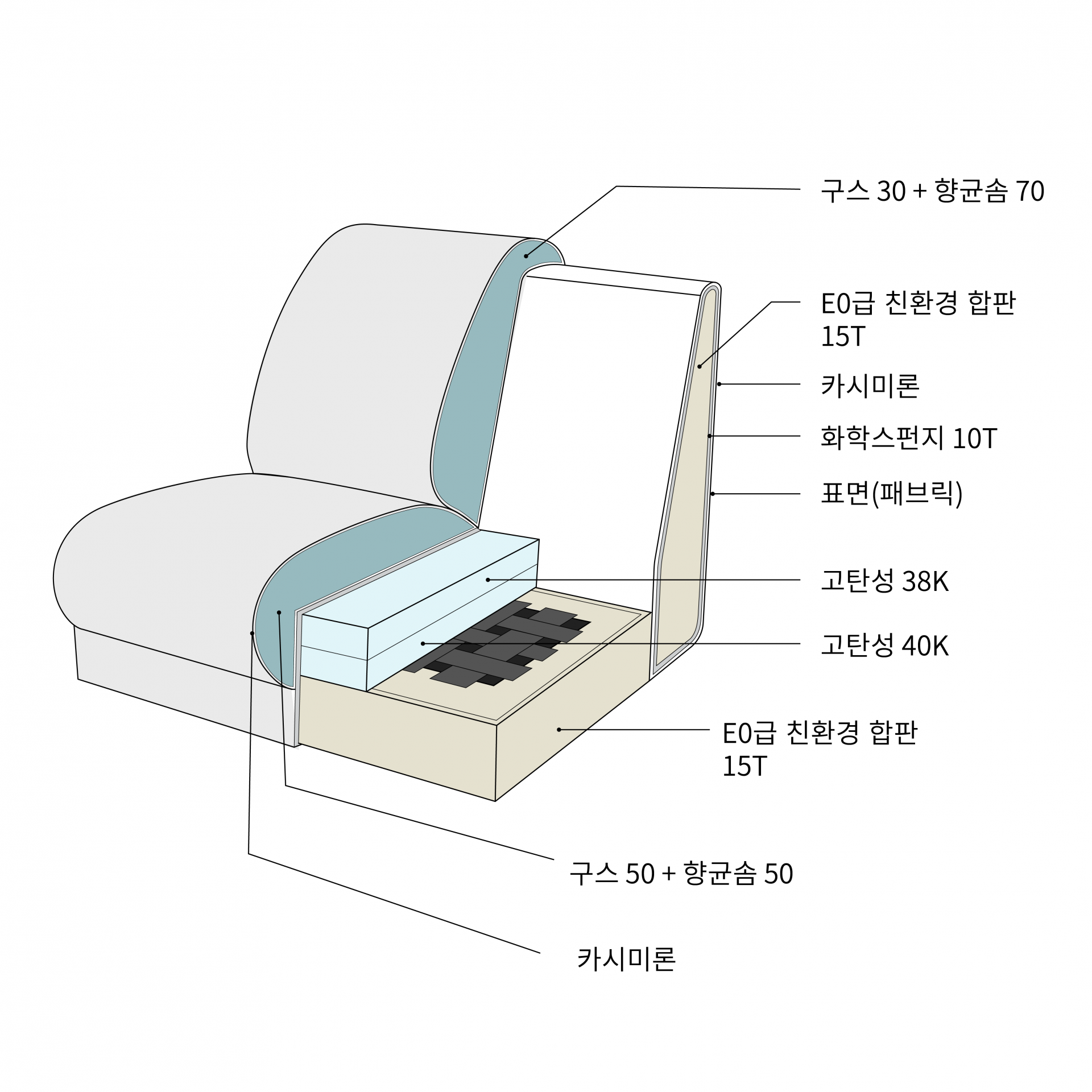 STUD SOFA