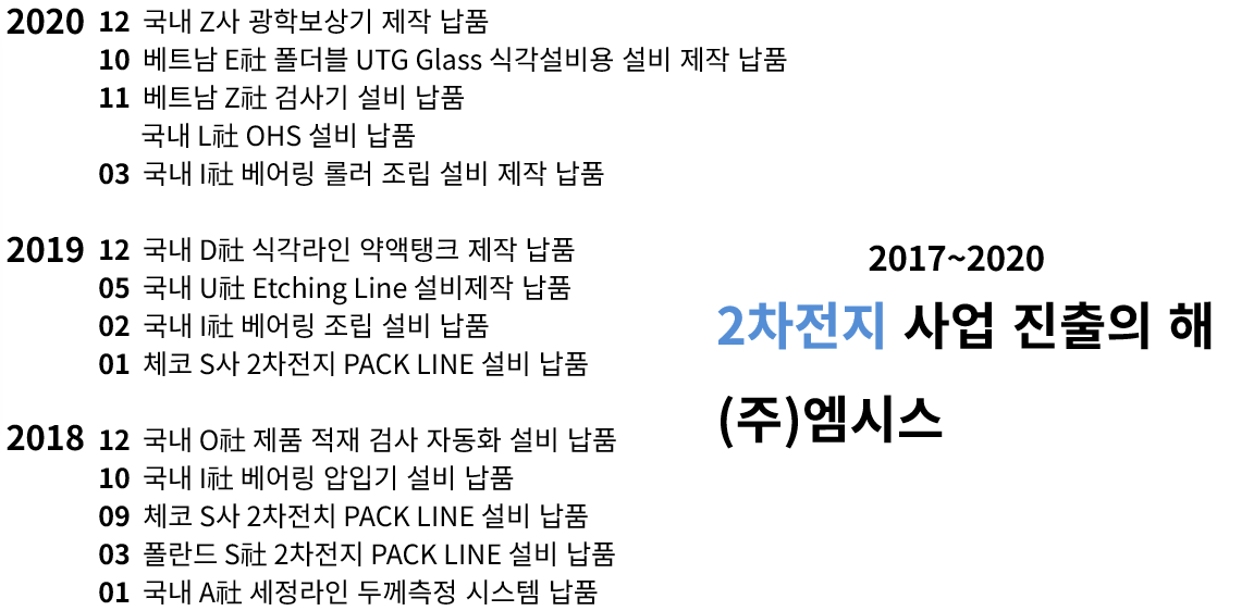 2017~2020 이미지