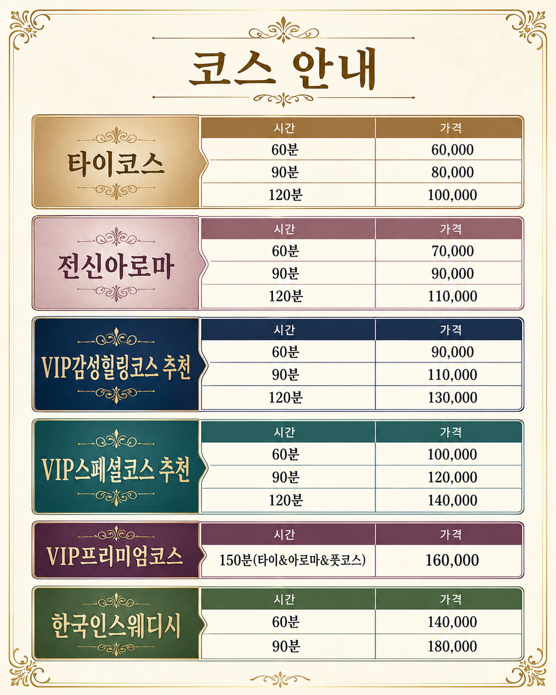 성남 출장 마사지로 오래 쌓인 피곤함과 무거운 몸을 가볍게 정리하고, 답답하게 느껴지는 순환감과 뻣뻣한 움직임까지 생활 속 피로 신호에 맞춰 살펴보는 혈액순환 중심 컨디션 관리 안