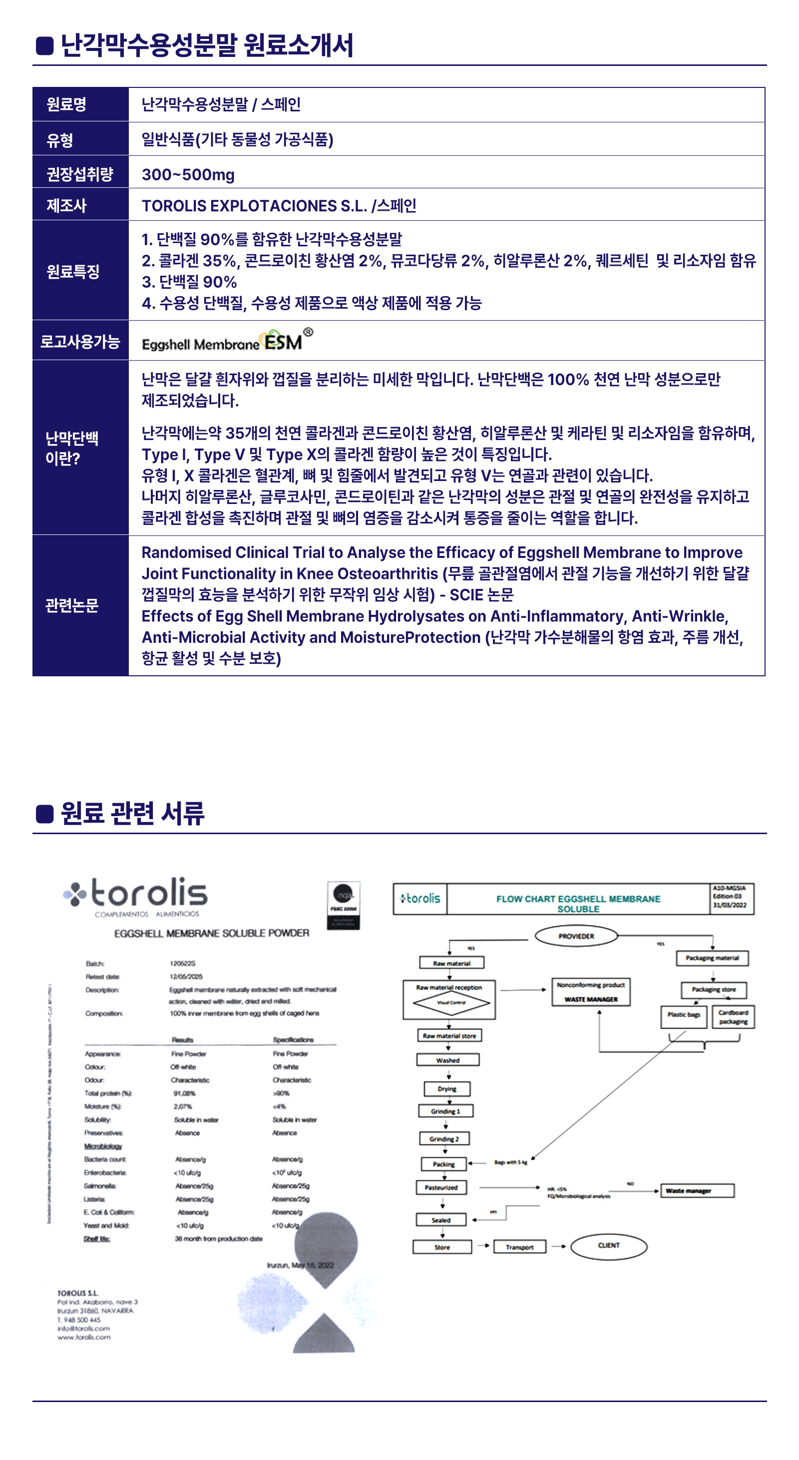 [General raw material] Water Soluble Egg Membrane Powder